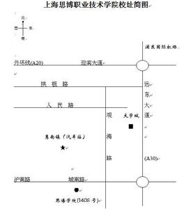 （圖）上海思博職業技術學院