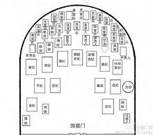 清陵寢專家徐廣源繪製的景陵妃園寢實地圖