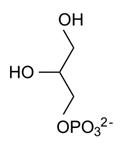 磷酸二羥丙酮