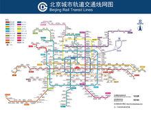 北京捷運線路圖