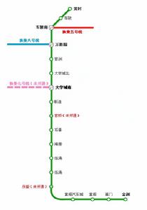廣州捷運四號線