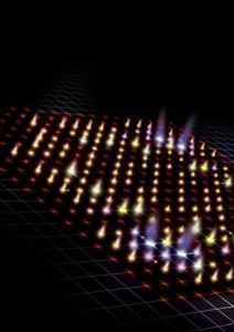 科學家觀測到的雙光子量子漫步現象