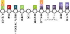 廣州捷運18號線