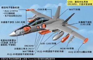 EA-18G戰機構造圖可見其翼根下方的AIM-120C空空飛彈