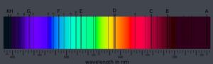 一個吸收譜線的例子：太陽的夫朗和斐譜線