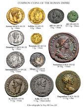 羅馬帝國貨幣