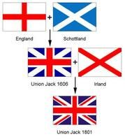 大不列顛與愛爾蘭聯合王國