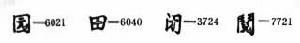 漢字查字法