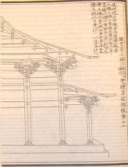 大殿的橫切面圖展示枕梁的斗拱