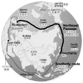 北極航道