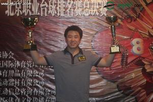2009年北京職業檯球賽劉海濤奪得雙冠王