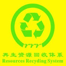 再生資源回收管理辦法