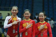 中國女子體操隊 隊員