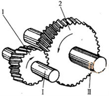 圖6  齒輪傳動模型