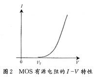 MOS、CMOS積體電路