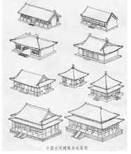 各類中式建築圖示