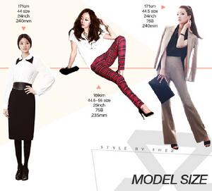 韓國SZ 其中三位模特的size圖