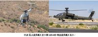 美國阿帕奇武裝直升機