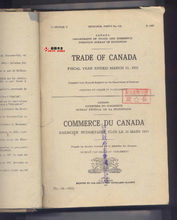 加拿大1921年度貿易報告