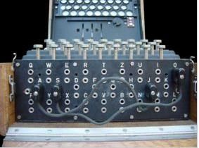 接線板位於恩尼格瑪機前部鍵盤的下方。當用到接線板時，操作員最多可以在上面接13條線。在此圖中，接線板上共有兩對字母被連線起來（S-O和J-A）。