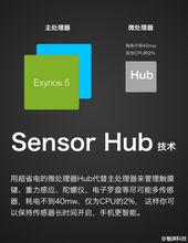 Sensor Hub技術
