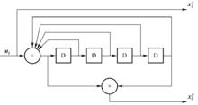 圖3-34  （37，21）分量編碼器RSC結構