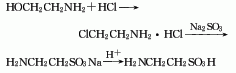 2-氯乙胺鹽酸鹽製備分子式