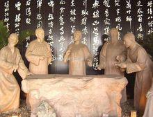 揚州八怪紀念館裡的揚州八怪雕塑