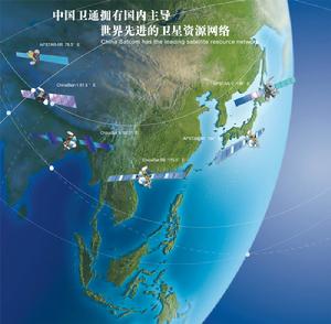 中國衛星通信集團公司