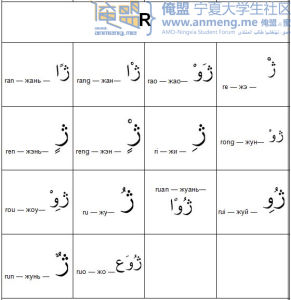 小兒經-漢語拼音對照r