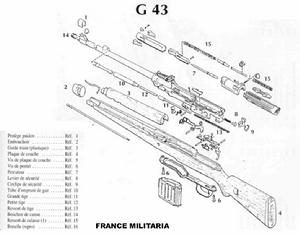 德國沃爾特43半自動步槍