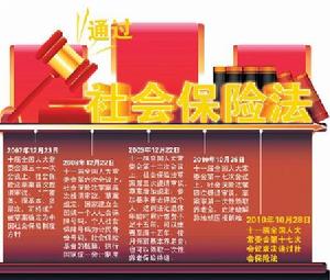 《中華人民共和國社會保險法》