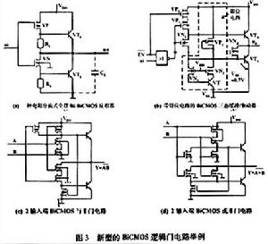 雙極-CMOS積體電路(BiCMOS)