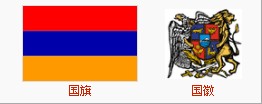 亞美尼亞民主共和國
