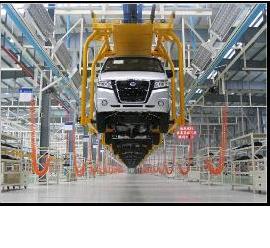 汽車動態模擬國家重點實驗室