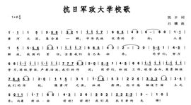 抗日軍政大學校歌 抗日軍政大學校歌