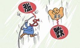 市場情緒 市場情緒