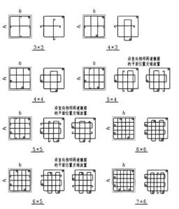 箍筋肢數 箍筋肢數