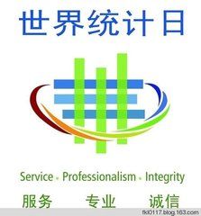世界統計日