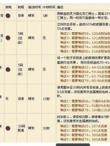 醉回七九當農民 醉回七九當農民