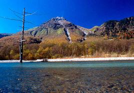 飛驒山脈 飛驒山脈