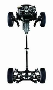 全時四輪驅動 全時四輪驅動