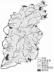 水功能區 水功能區