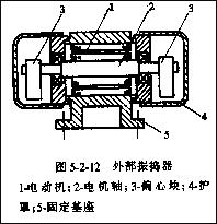 混凝土振搗器