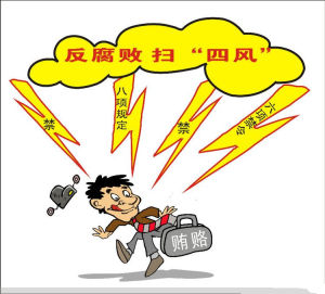 反“四風” 反“四風”