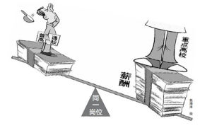 論校排薪 論校排薪