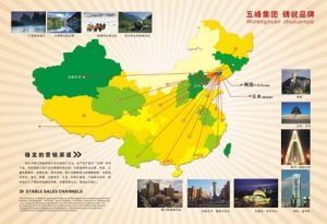 北鎮市五峰米業加工有限公司  銷售網路