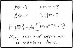 愛情公式 愛情公式