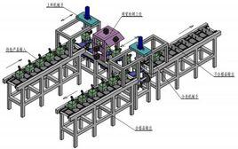 圖像採集處理系統 圖像採集處理系統