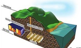 中國錦屏地下實驗室 中國錦屏地下實驗室